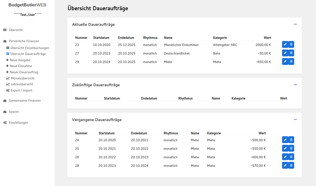 Übersicht Daueraufträge